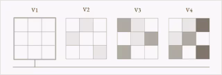 Mosaic Tile Shade Variation Chart - V1