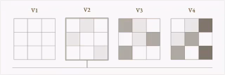 Mosaic Tile Shade Variation Chart - V2