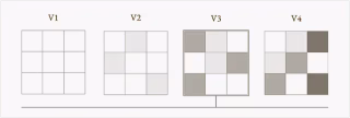 Mosaic Tile Shade Variation Chart - V3