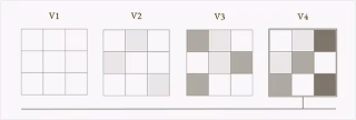 Mosaic Tile Shade Variation Chart - V4